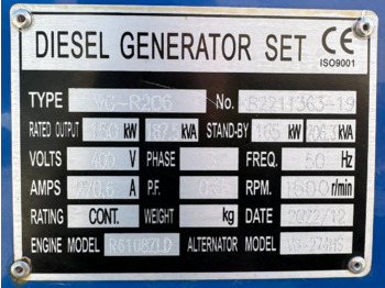 Set generatora