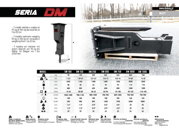 Novu Hidraulični čekić za Bager DEMOQ DM100 Hydraulic breaker 90kg: slika 3