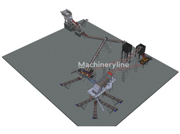 POLYGONMACH 350 tons per hour stationary crushing, screening, plant - Drobilica