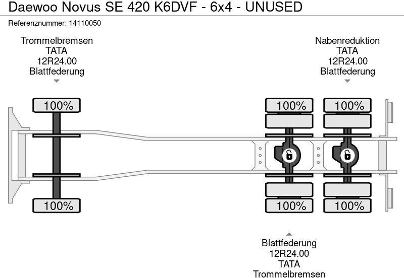 Novu Istovarivač Daewoo Novus SE 420 K6DVF - 6x4 - UNUSED: slika 14