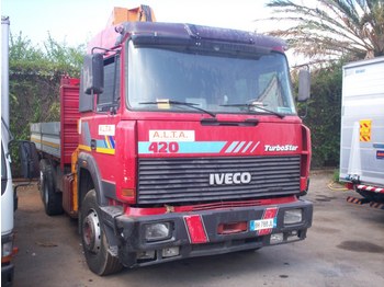 IVECO 190.42/26 - Kamion sa tovarnim sandukom