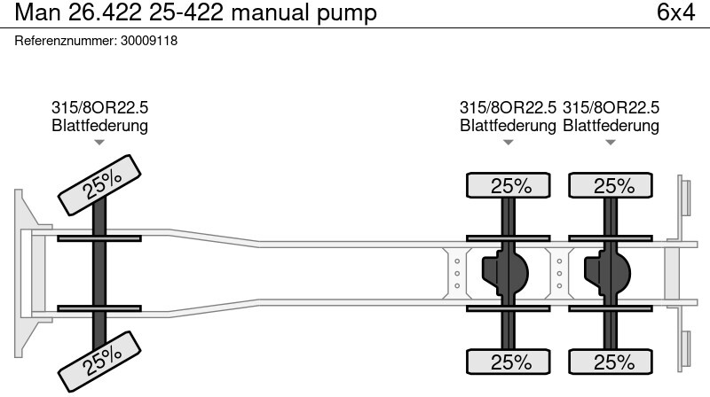 Istovarivač MAN 26.422 25-422 manual pump: slika 14