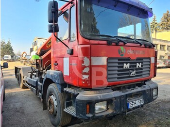 Kamion sa hidrauličnom kukom, Kamion sa dizalicom MAN FE360A: slika 1