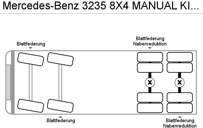 Istovarivač Mercedes-Benz 3235 8X4 MANUAL KIPPER ACTROS: slika 7