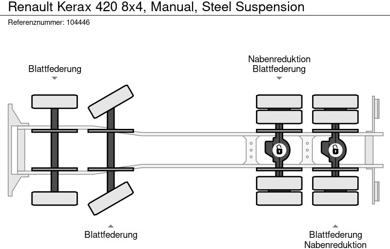 Istovarivač Renault Kerax 420 8x4, Manual, Steel Suspension: slika 13