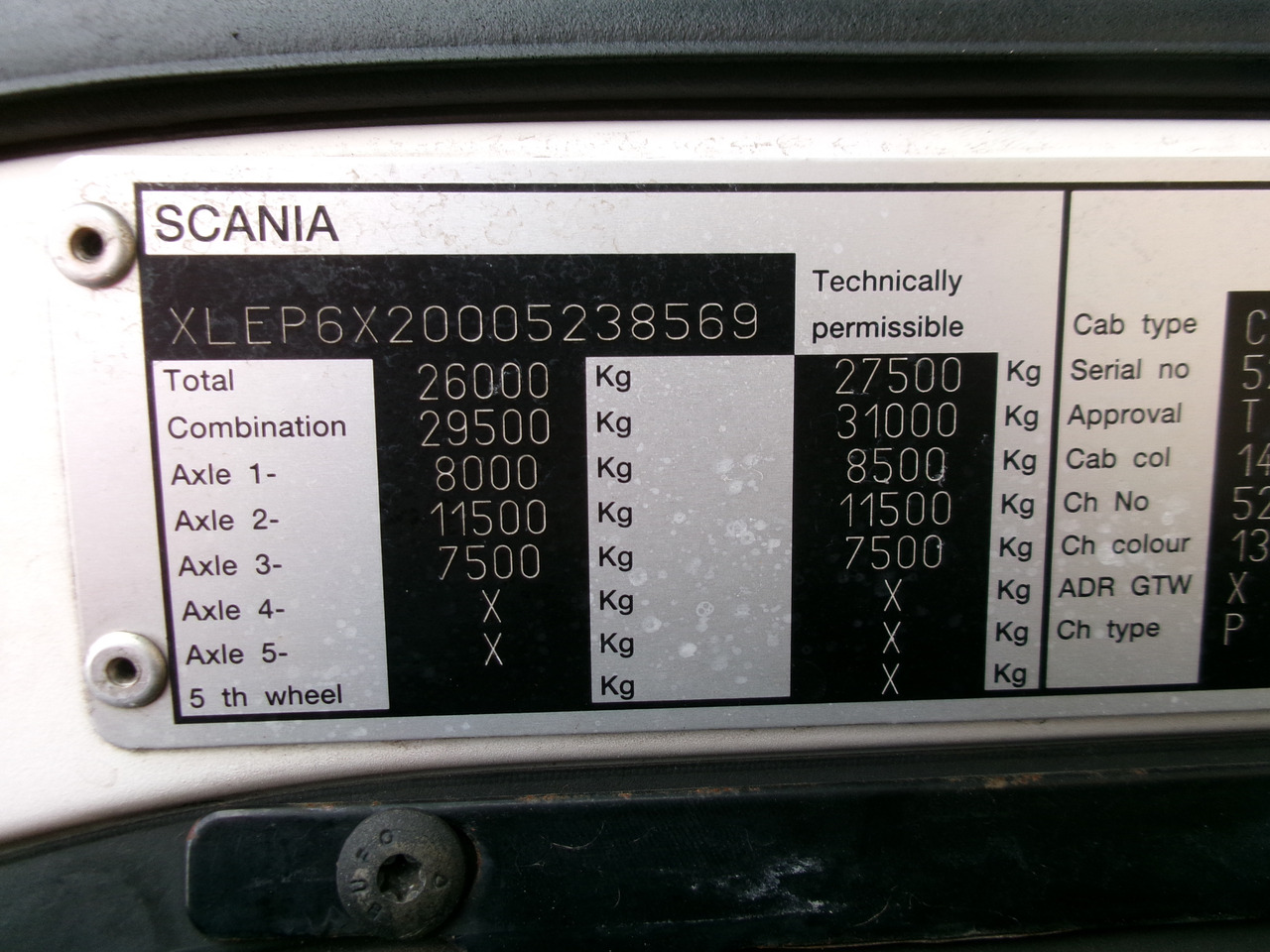 Lizing Scania P320 6X2 RHD Argon gas tank 13.2 m3 Scania P320 6X2 RHD Argon gas tank 13.2 m3: slika 28