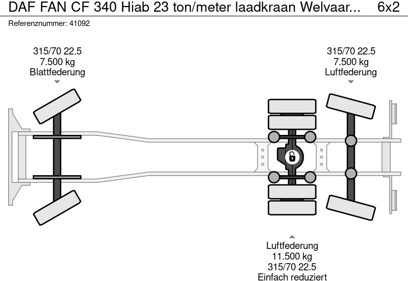 Kamion za smeće DAF FAN CF 340 Hiab 23 ton/meter laadkraan Welvaarts weighing system: slika 13