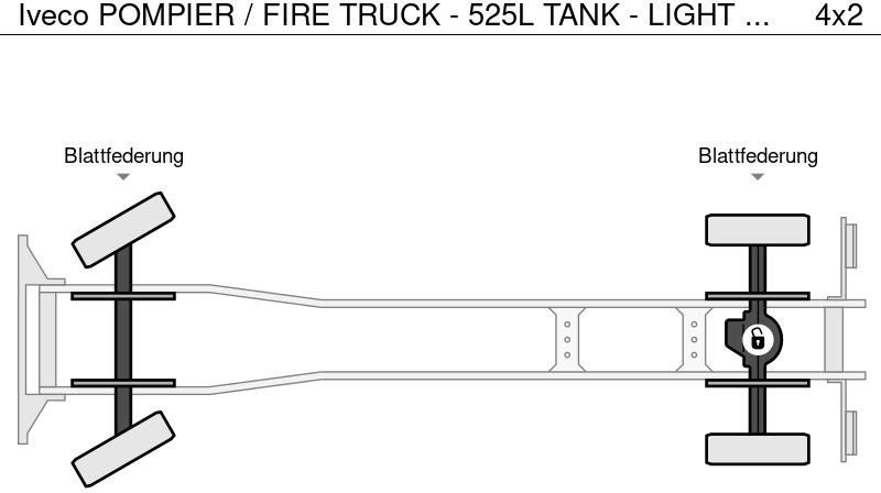 Vatrogasni kamion Iveco POMPIER / FIRE TRUCK - 525L TANK - LIGHT TOWER - GENERATOR: slika 14