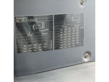 Električni viljuškar Still RX20-20P: slika 4