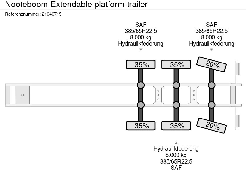 Plato poluprikolica Nooteboom Extendable platform trailer: slika 12