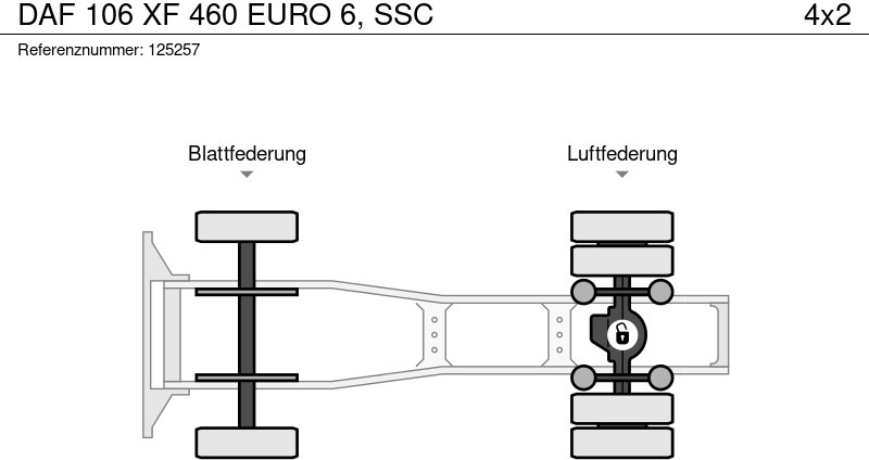Tegljač DAF 106 XF 460 EURO 6, SSC: slika 12