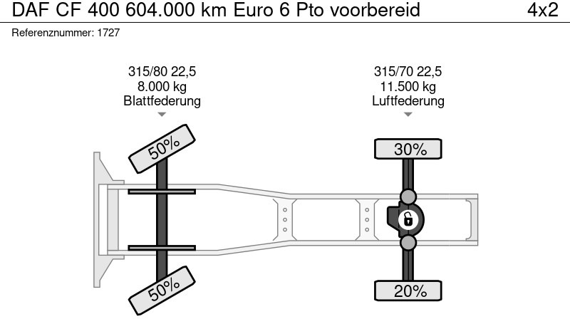 Tegljač DAF CF 400 604.000 km Euro 6 Pto voorbereid: slika 16