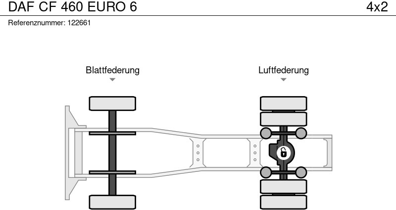 Tegljač DAF CF 460 EURO 6: slika 12