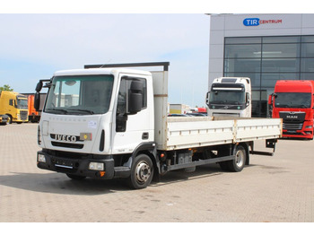 Kamion sa tovarnim sandukom IVECO EuroCargo 75E
