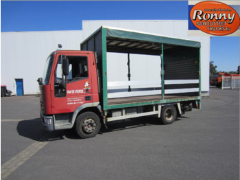 Kamion sa zatvorenim sandukom IVECO EuroCargo 80E