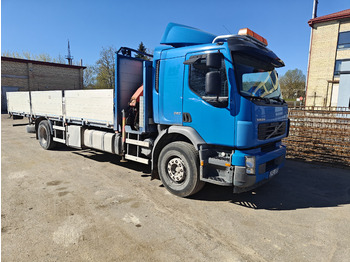 Kamion sa tovarnim sandukom VOLVO FE 320