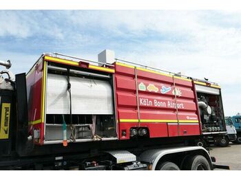 ROSENBAUER/Feuerwehr/Wasserwerfer - Vatrogasni kamion: slika 2