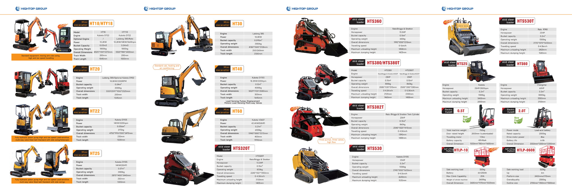 Shandong Jintop Machinery Co.,Ltd - vozila za prodaju undefined: slika 1