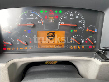 Kamion sa zatvorenim sandukom VOLVO FE 280.18: slika 5