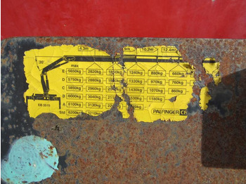 Istovarivač Mercedes Actros 2632: slika 5