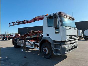 Kamion sa dizalicom Iveco EuroTech Cursor 190E31 4x2 Tipper / HMF 1060 B3: slika 2