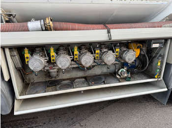 Kamion cisterna MAN TGS 35.480 8x2*6 Euro 6 23.000 l ADR Tanktruck: slika 5