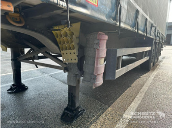 Poluprikolica sa ceradom SCHMITZ Curtainsider Standard: slika 3