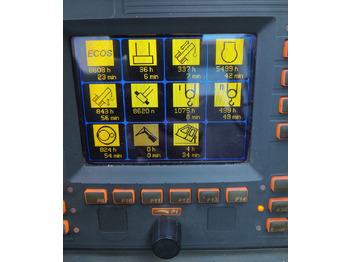 Autodizalica Grove TMS900E: slika 5