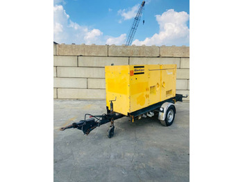 Set generatora ATLAS