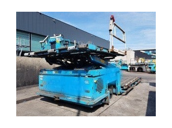 Utovarivač kontejnera/ Paleta FMC