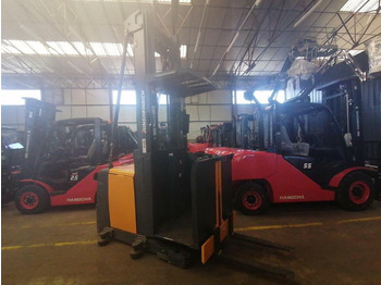 Preuzimač porudžbine Jungheinrich EKS312: slika 2 Preuzimač porudžbine Jungheinrich EKS312: slika 2