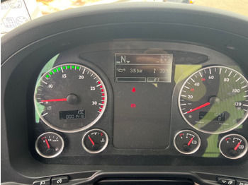 Lizing MAN TGS 33.360/440 6x4 BB TGS 33.360/440 6x4 BB, Häckslerkabine, NMV Nebenantrieb MAN TGS 33.360/440 6x4 BB TGS 33.360/440 6x4 BB, Häckslerkabine, NMV Nebenantrieb: slika 4 Lizing MAN TGS 33.360/440 6x4 BB TGS 33.360/440 6x4 BB, Häckslerkabine, NMV Nebenantrieb MAN TGS 33.360/440 6x4 BB TGS 33.360/440 6x4 BB, Häckslerkabine, NMV Nebenantrieb: slika 4