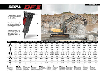 Novu Hidraulični čekić za Bager DEMOQ DFX6000 Hydraulic breaker 5800 kg: slika 2 Novu Hidraulični čekić za Bager DEMOQ DFX6000 Hydraulic breaker 5800 kg: slika 2