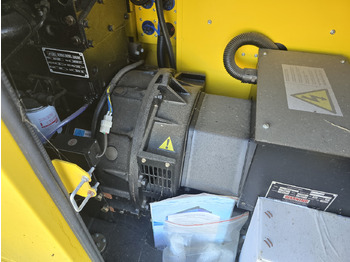 Set generatora PRAMAST VG-R30: slika 5