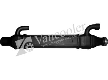 EGR hladnjak SCANIA