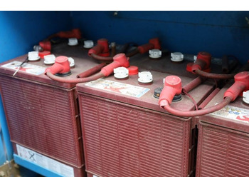 Lift u obliku makaza Genie GS4069 Electric, 14m Working Height, 363kg Capacit: slika 5