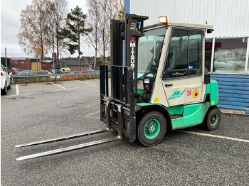 Oprema za rukovanje materijalima MITSUBISHI