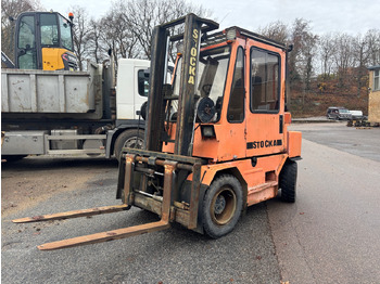 Oprema za rukovanje materijalima