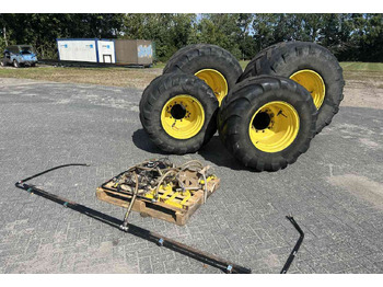 Gume i felne MICHELIN