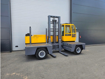 Bočni utovarivač BAUMANN