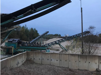 Lizing PowerScreen Trident 2 PowerScreen Trident 2: slika 2 Lizing PowerScreen Trident 2 PowerScreen Trident 2: slika 2