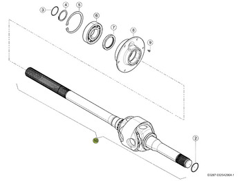 Diferencijalna brzina CLAAS