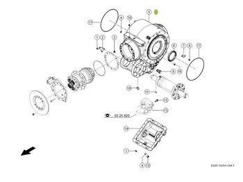 Diferencijalna brzina CLAAS