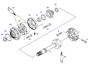 Menjač i delovi FENDT