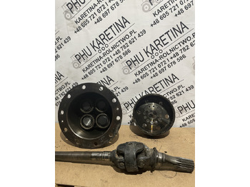 Polosovina FENDT