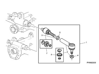 Upravljački sistem JOHN DEERE