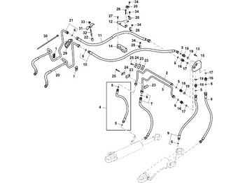 Upravljački sistem JOHN DEERE