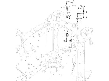 Upravljački sistem JOHN DEERE