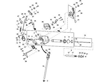 Upravljački sistem JOHN DEERE