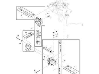 Upravljački sistem JOHN DEERE